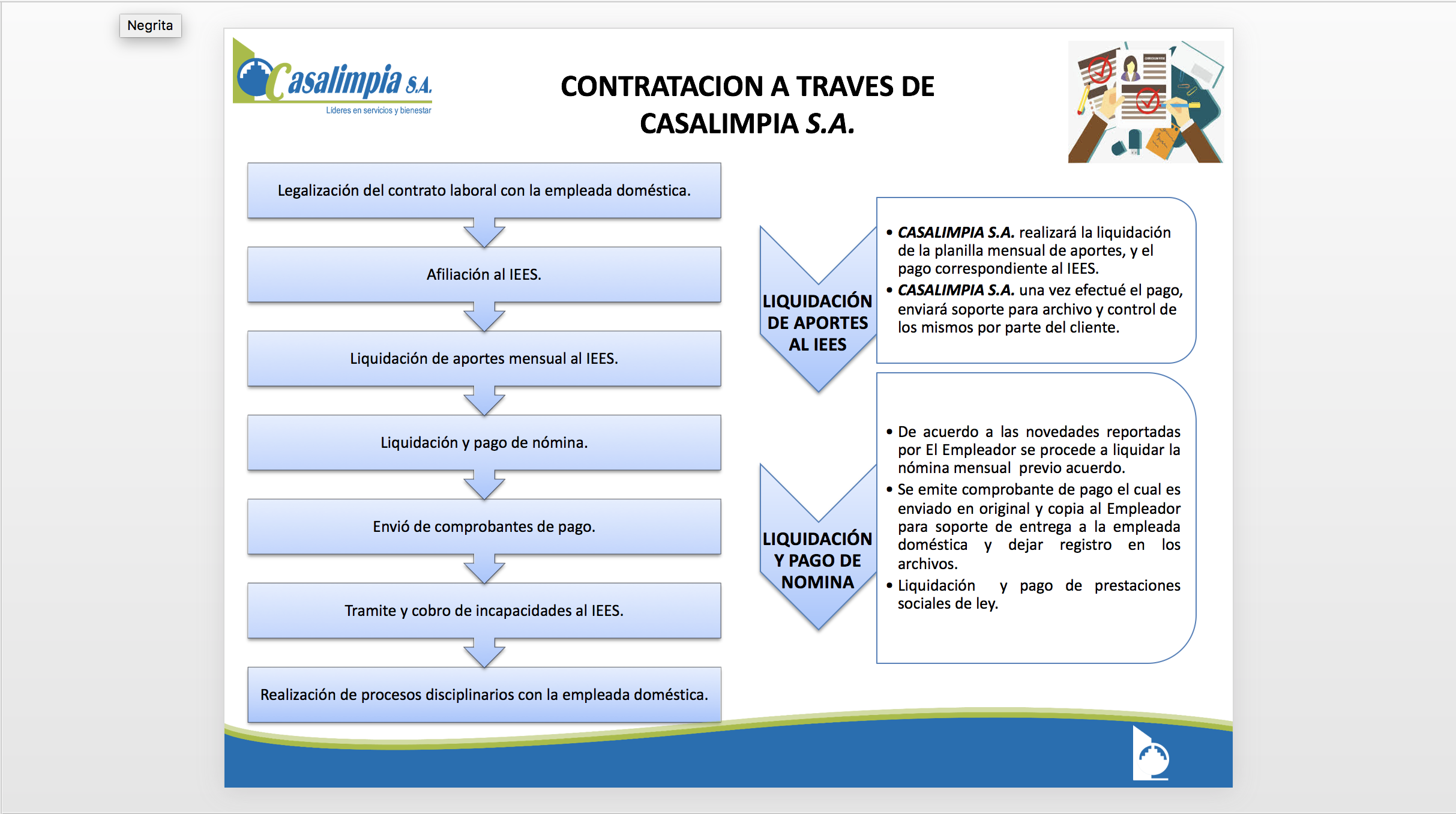 domestico4